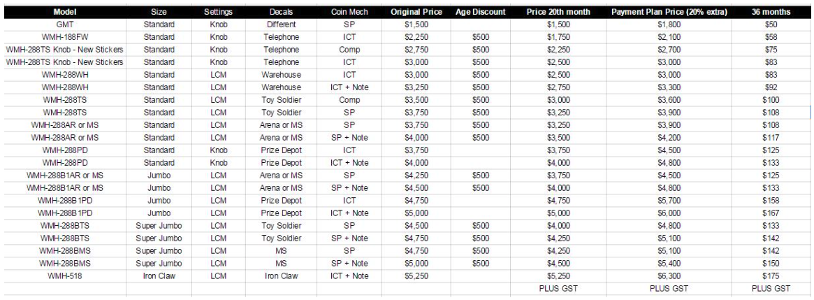 Technical Info Image